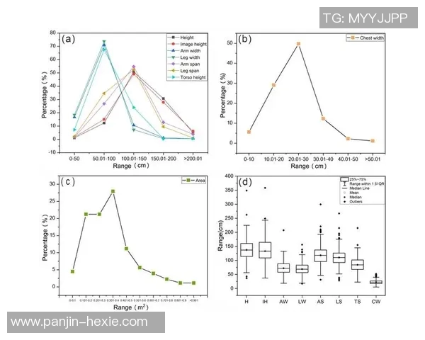 武汉排球队力量表现数据分析与战术优化研究